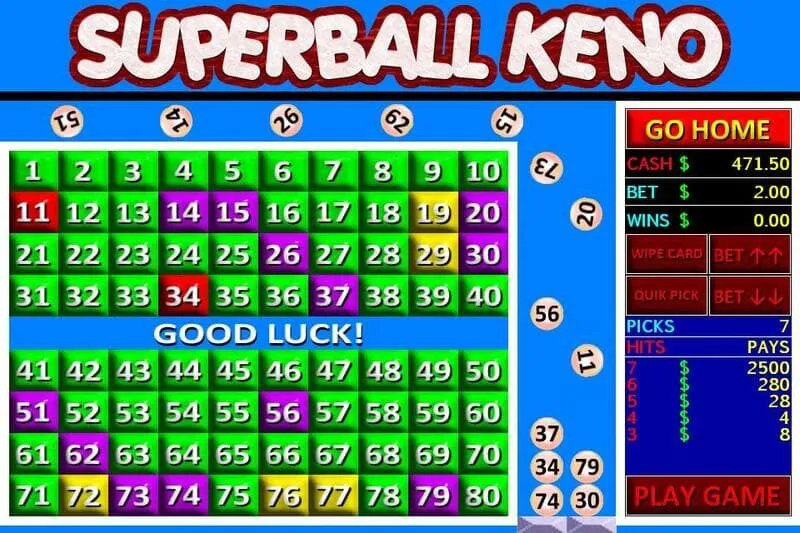 Xem kết quả quay superball keno như thế nào?